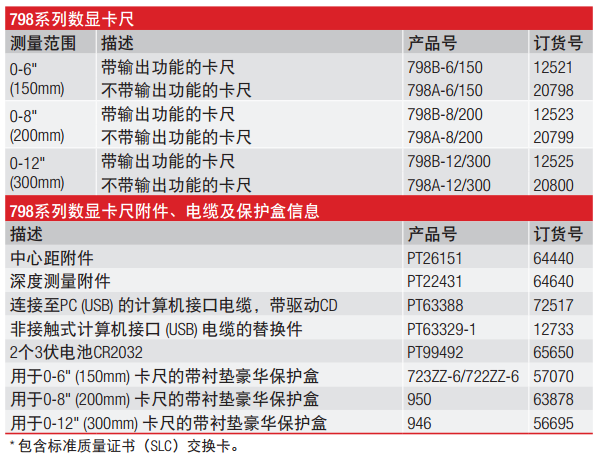 規(guī)格.png 規(guī)格.png