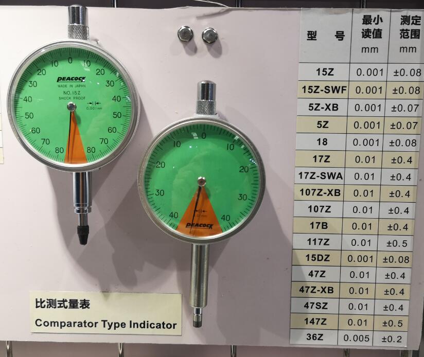 比測(cè)量表.jpg 比測(cè)量表.jpg